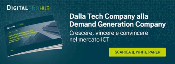 Demand Generation Company