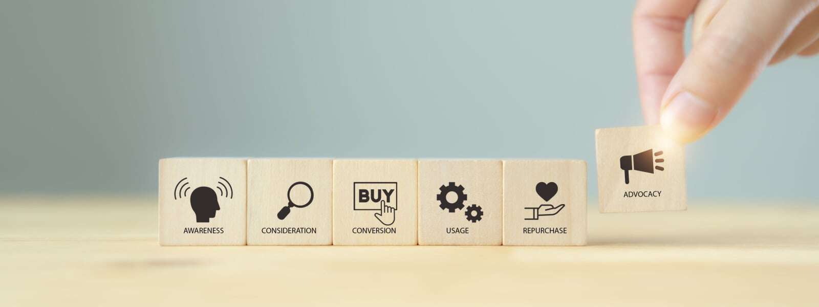Come automatizzare il Customer Journey per migliorare lesperienza del cliente - 2