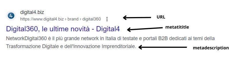 Immagine che contiene testo, schermata, Carattere, linea

Descrizione generata automaticamente