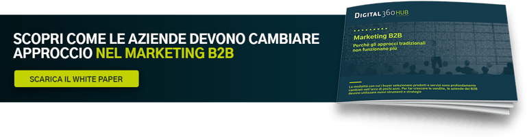 wp-marketing-b2b-Oct-12-2020-03-23-41-70-PM-1